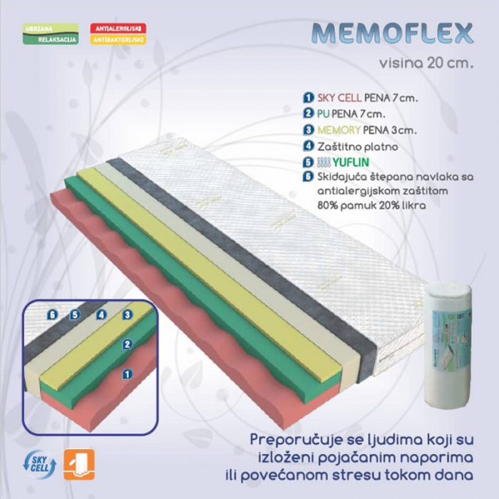 Dušek Memoflex kombinacija Skycell i Memory efekta